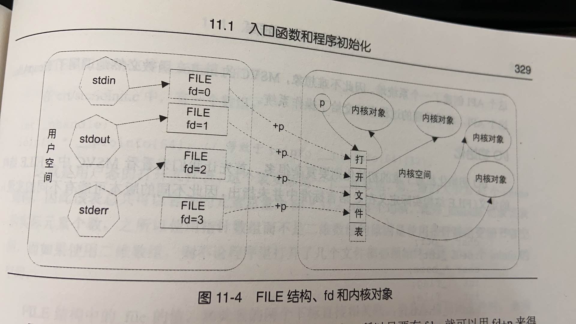 图片名称