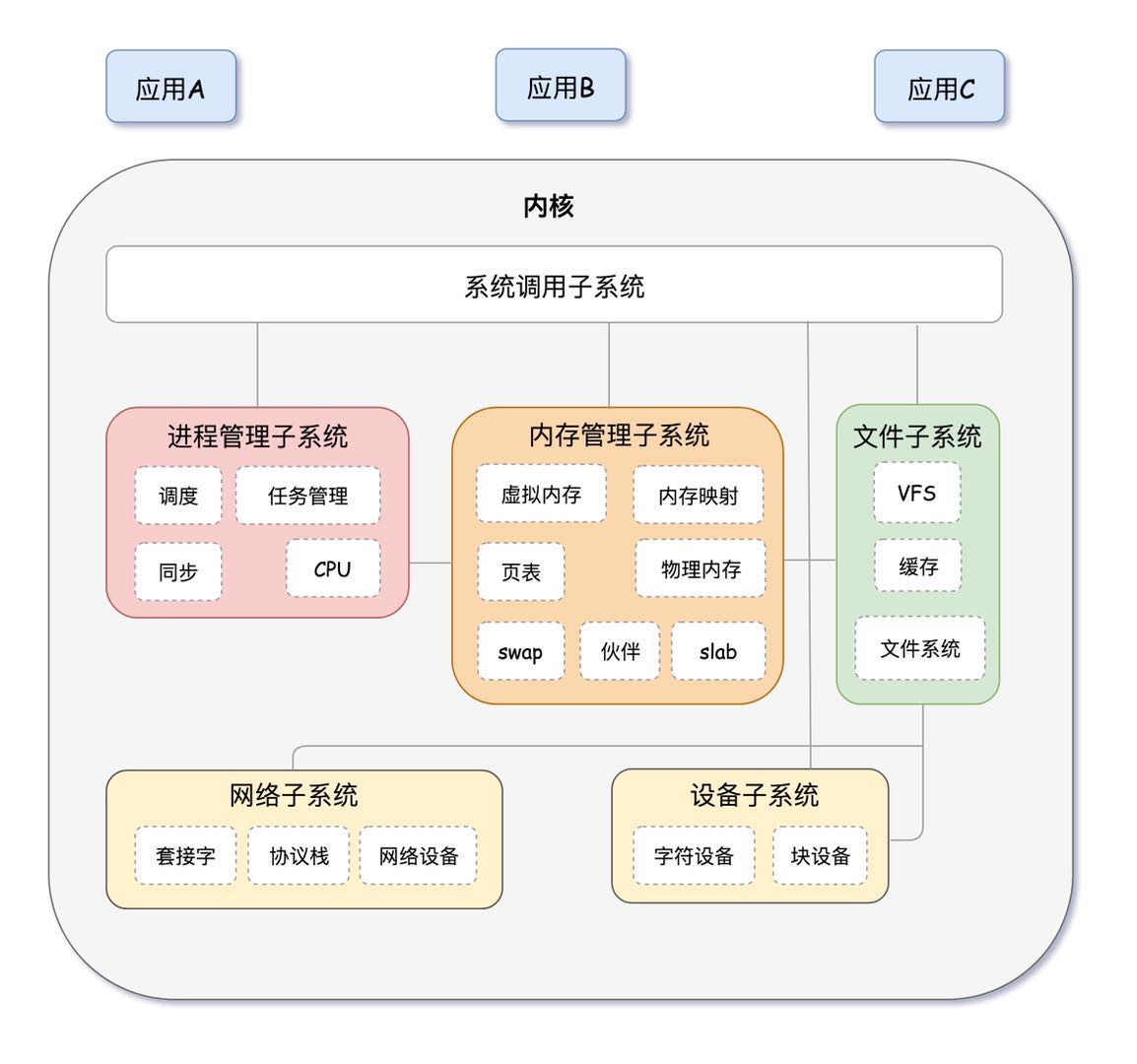 图片替换文本