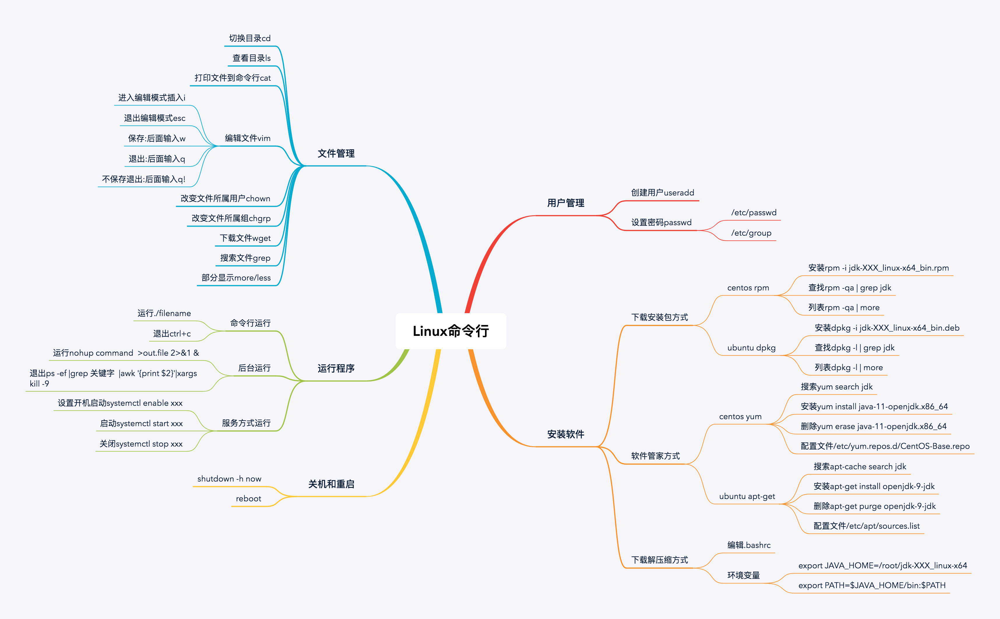 图片替换文本