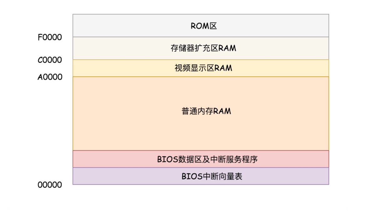 图片替换文本