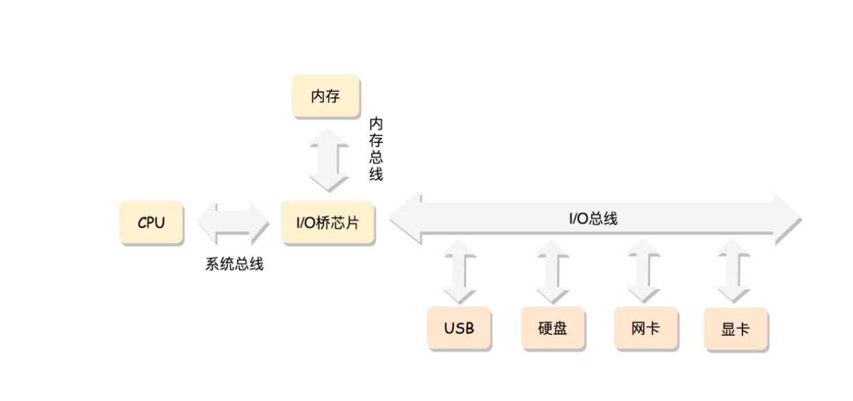 图片替换文本