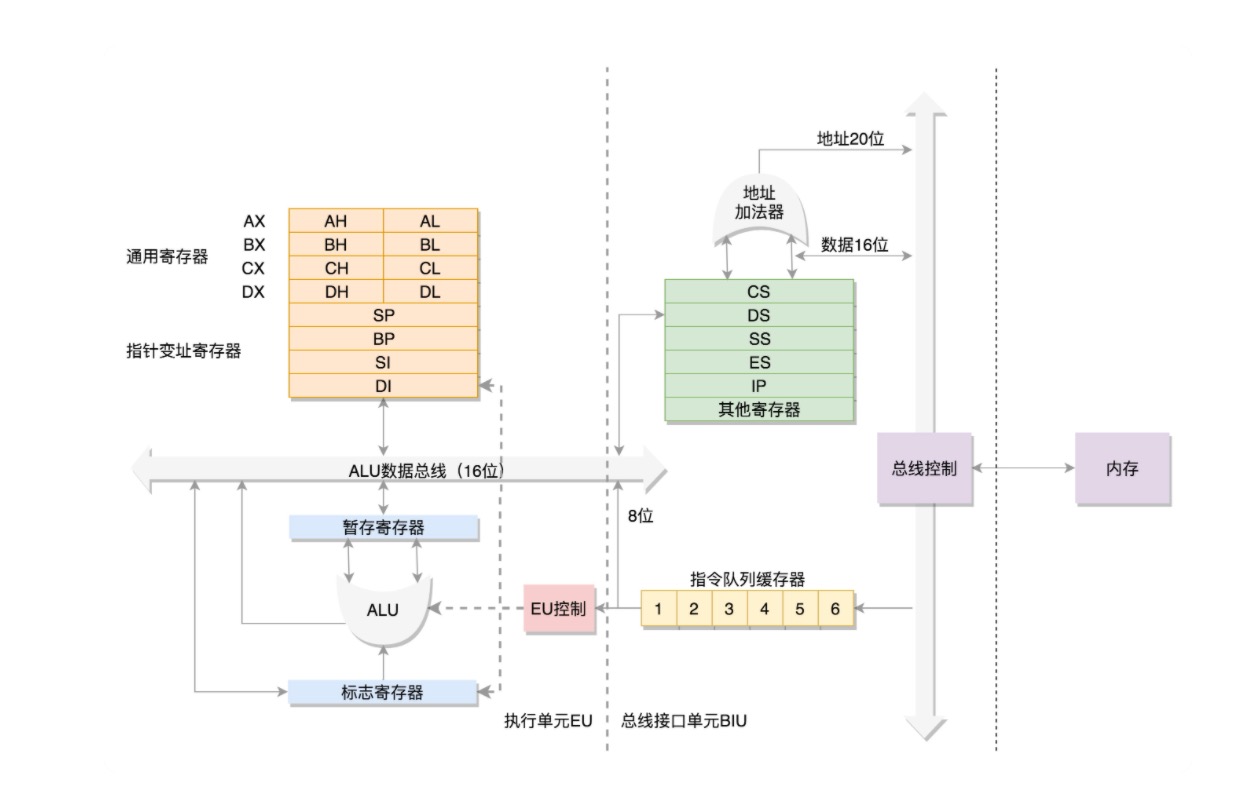 图片替换文本