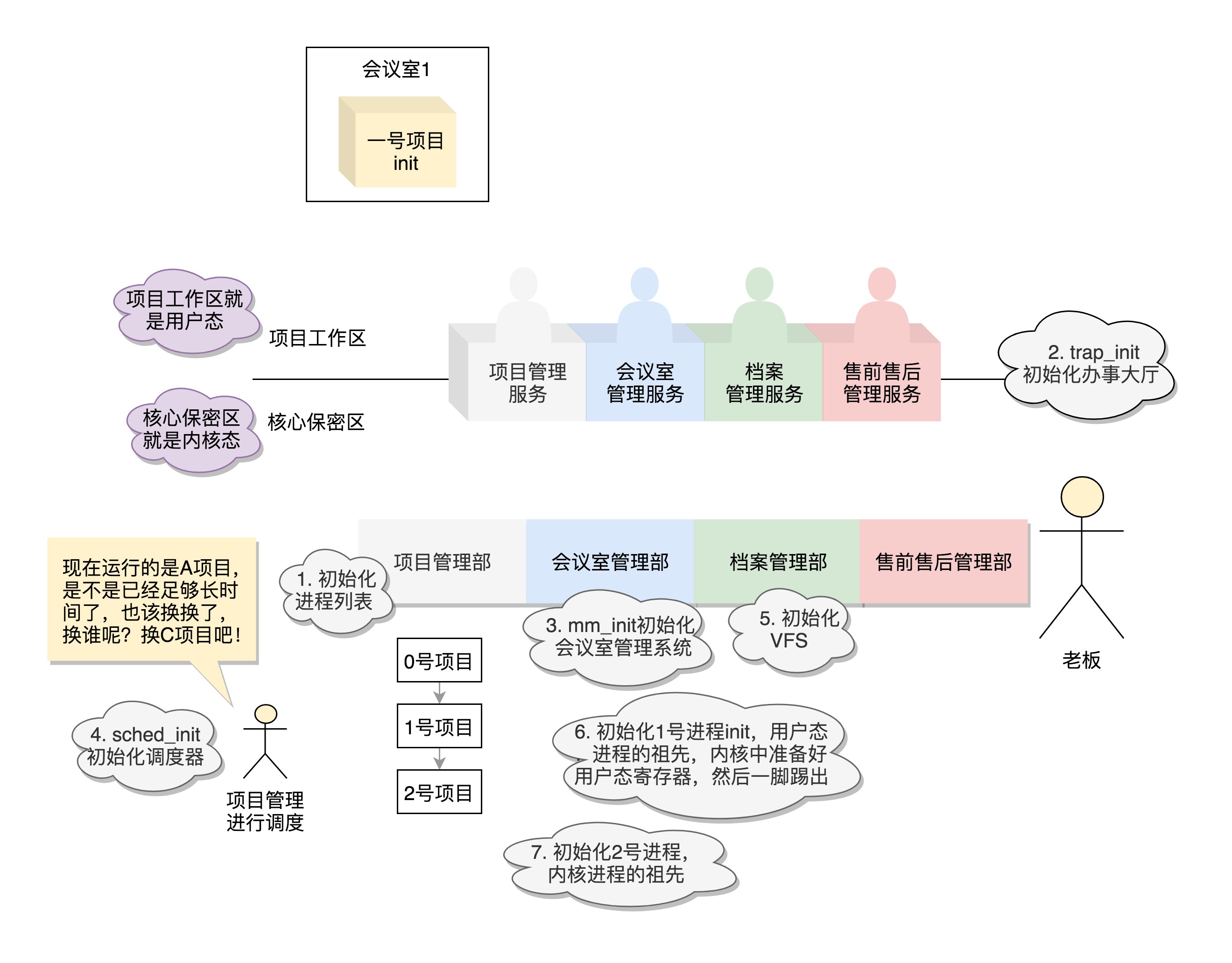 图片替换文本