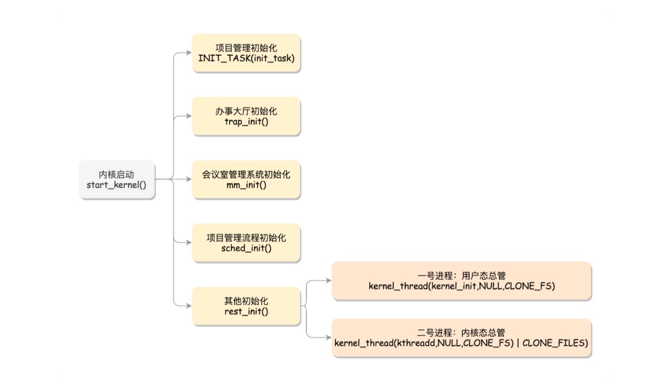 图片替换文本