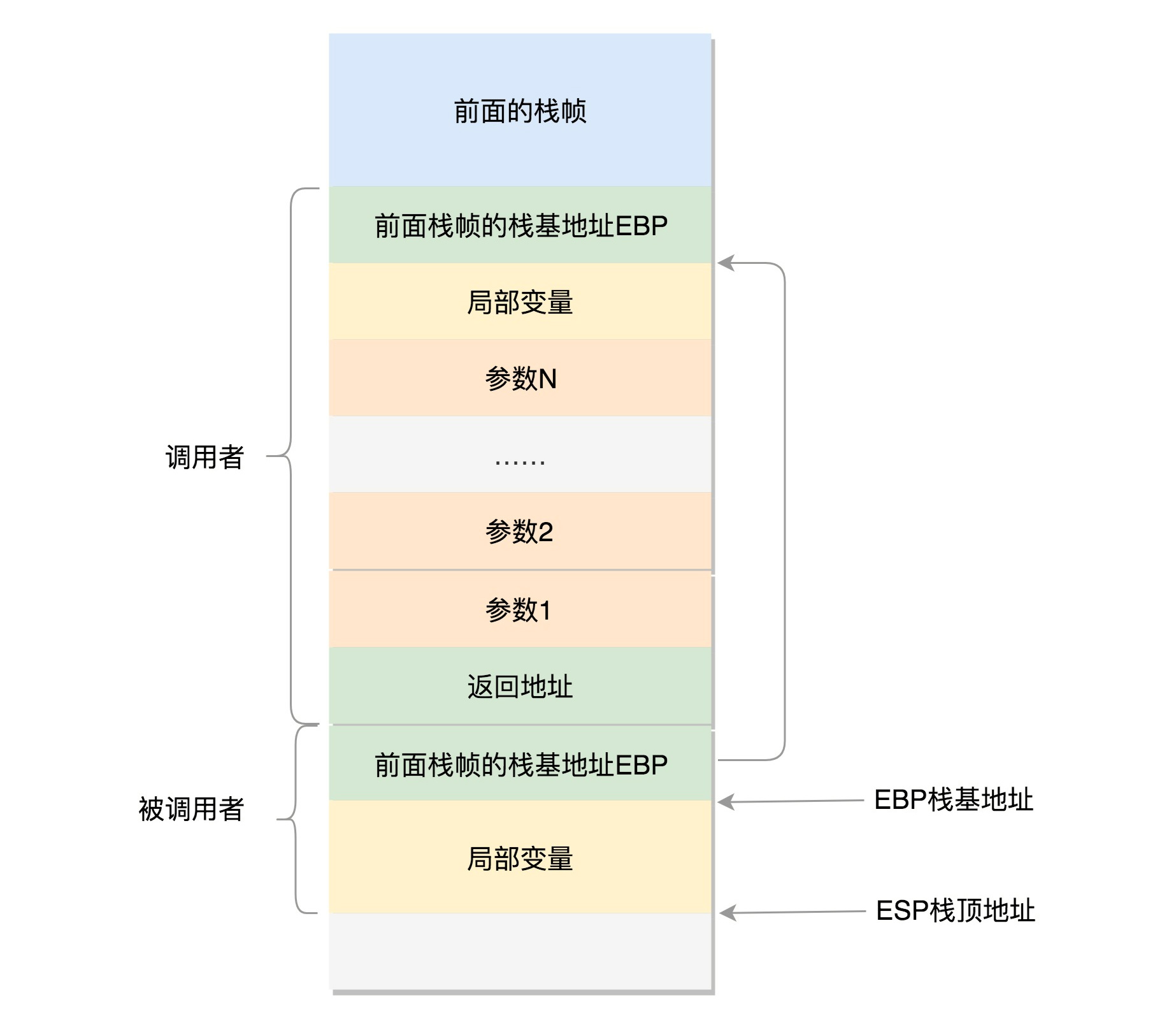 图片替换文本