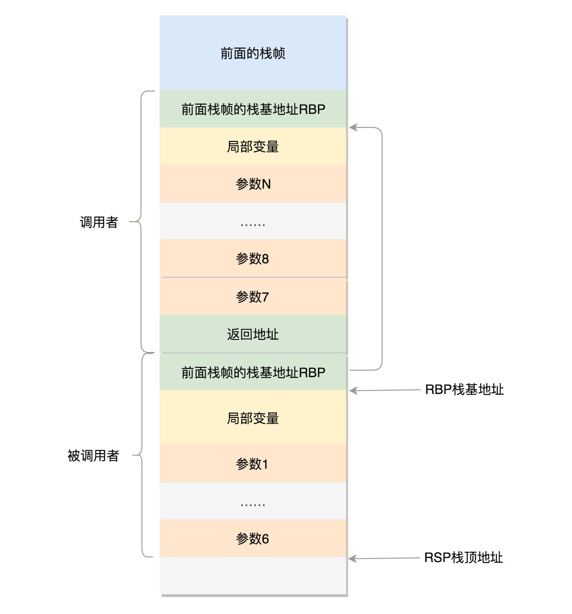 图片替换文本