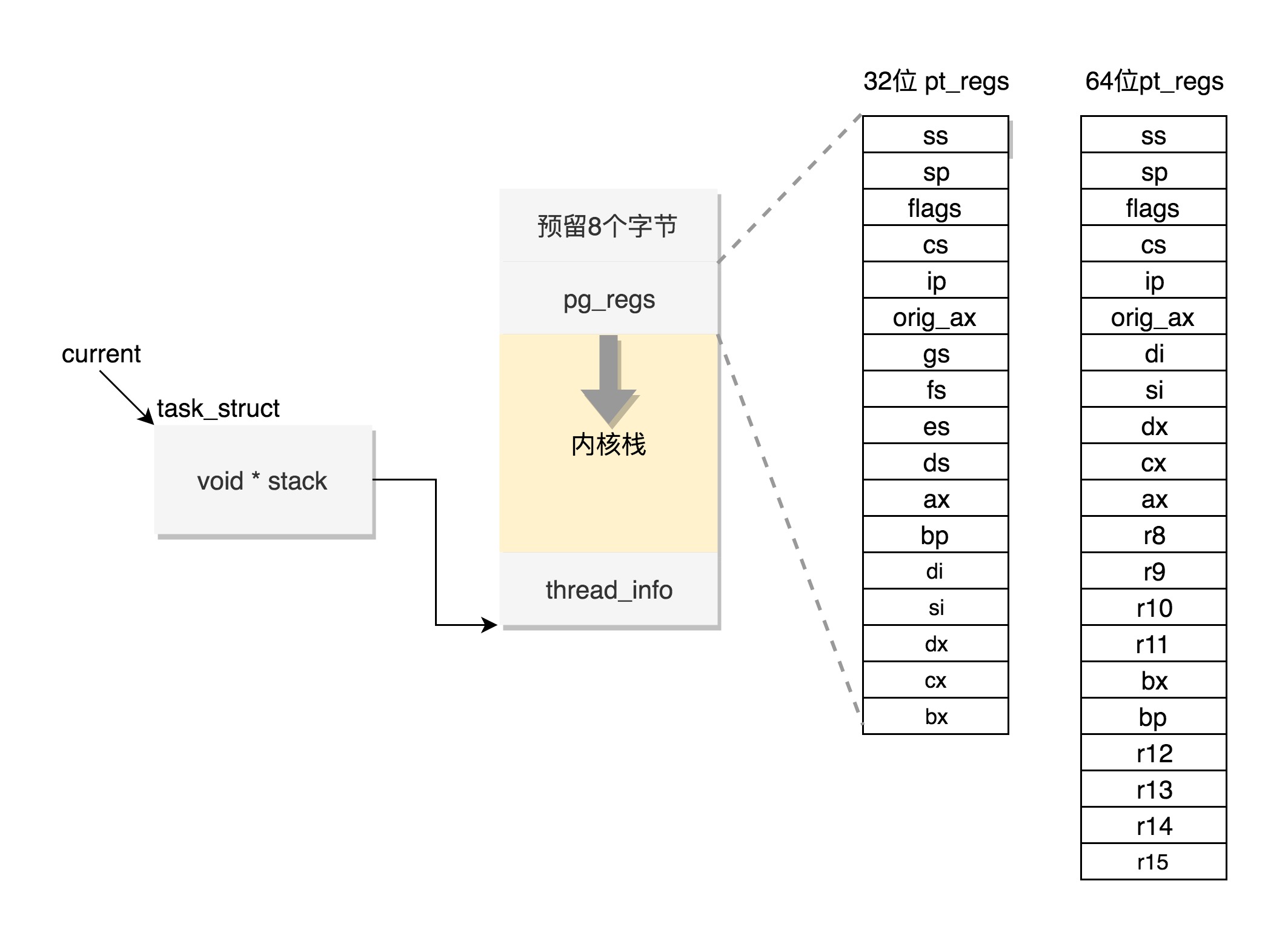 图片替换文本