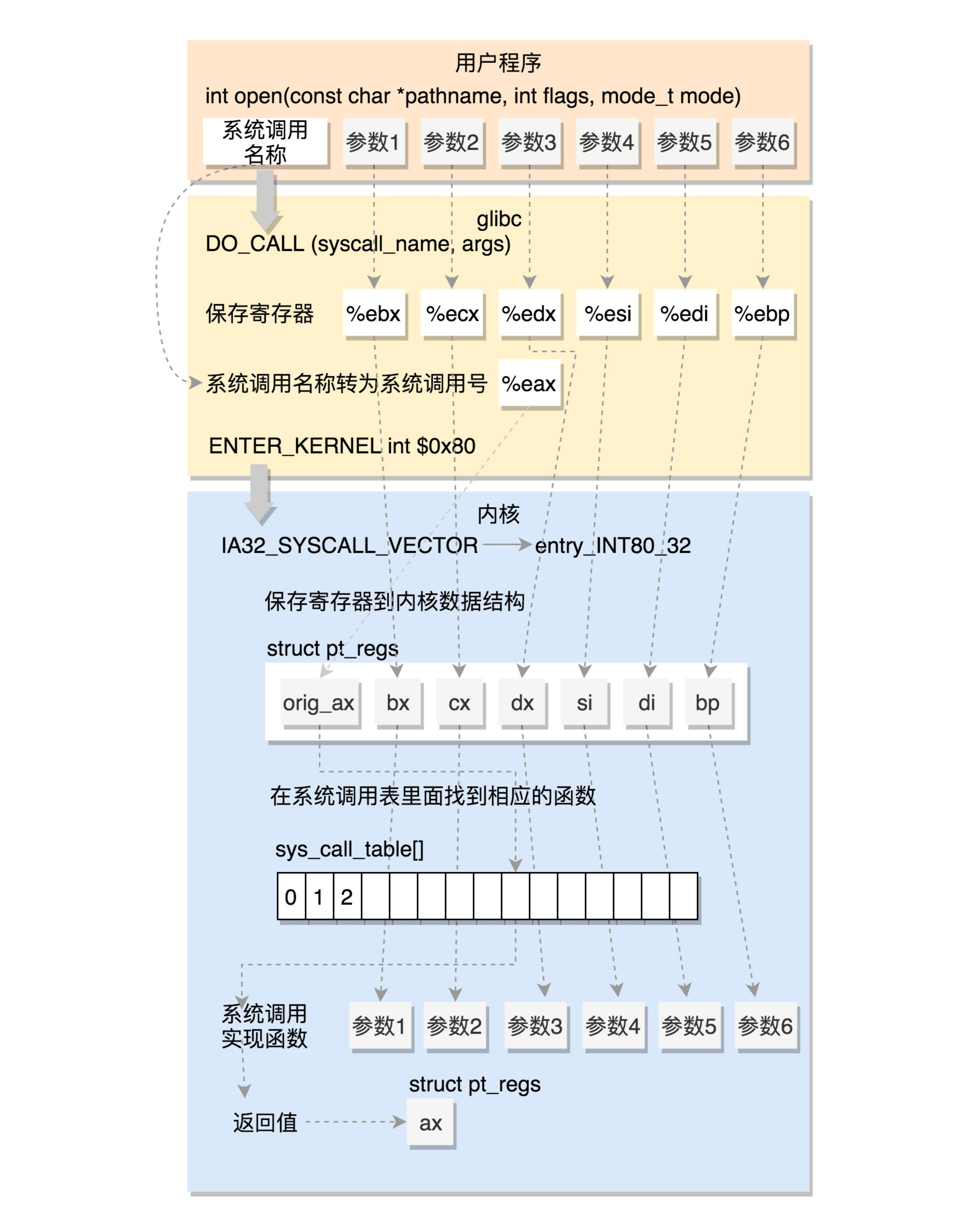 图片替换文本