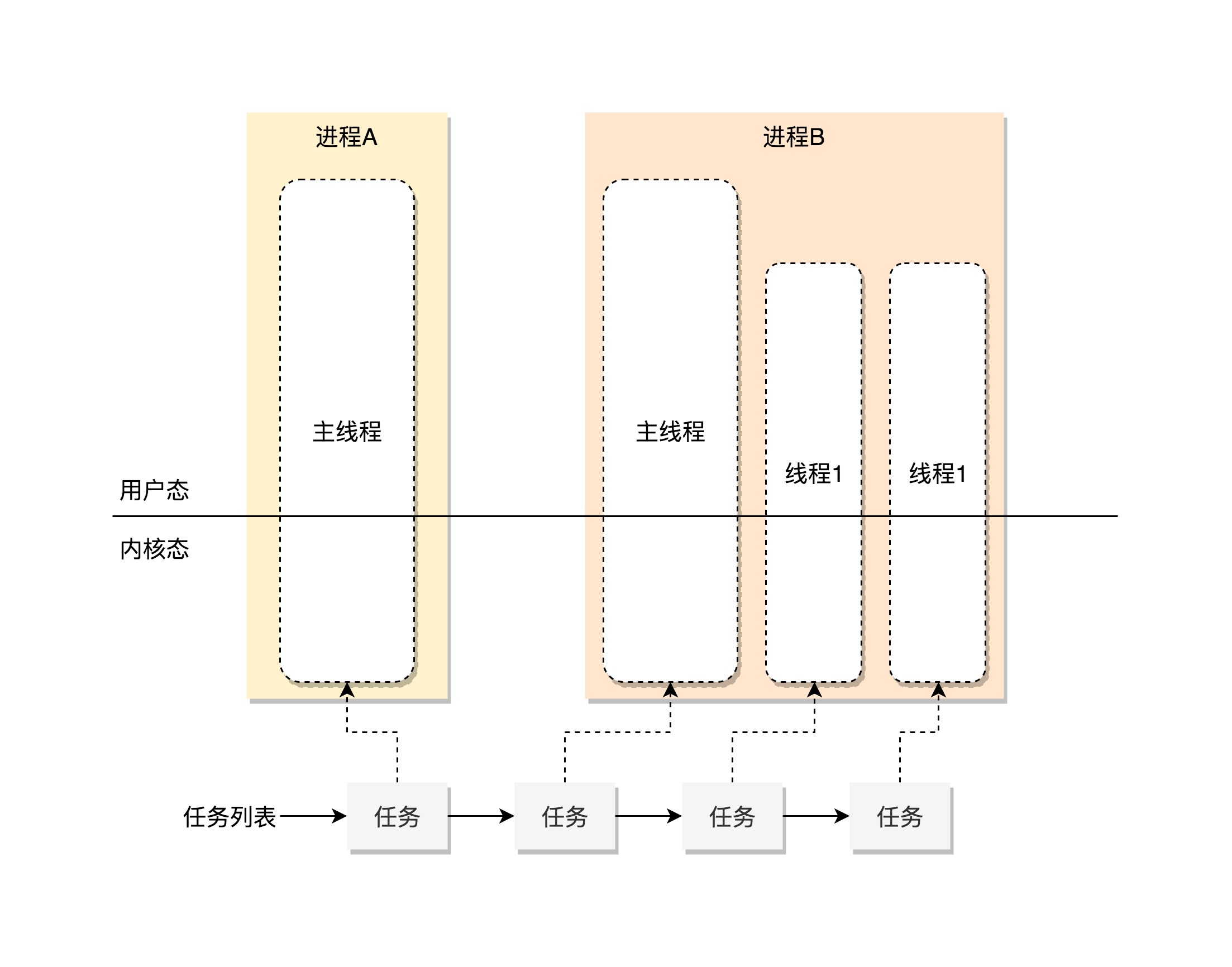 图片替换文本