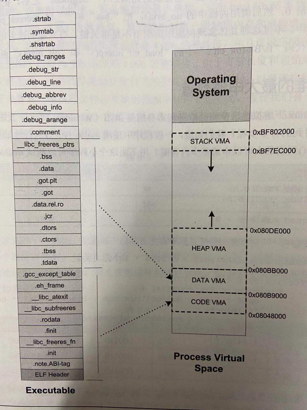 图片替换文本