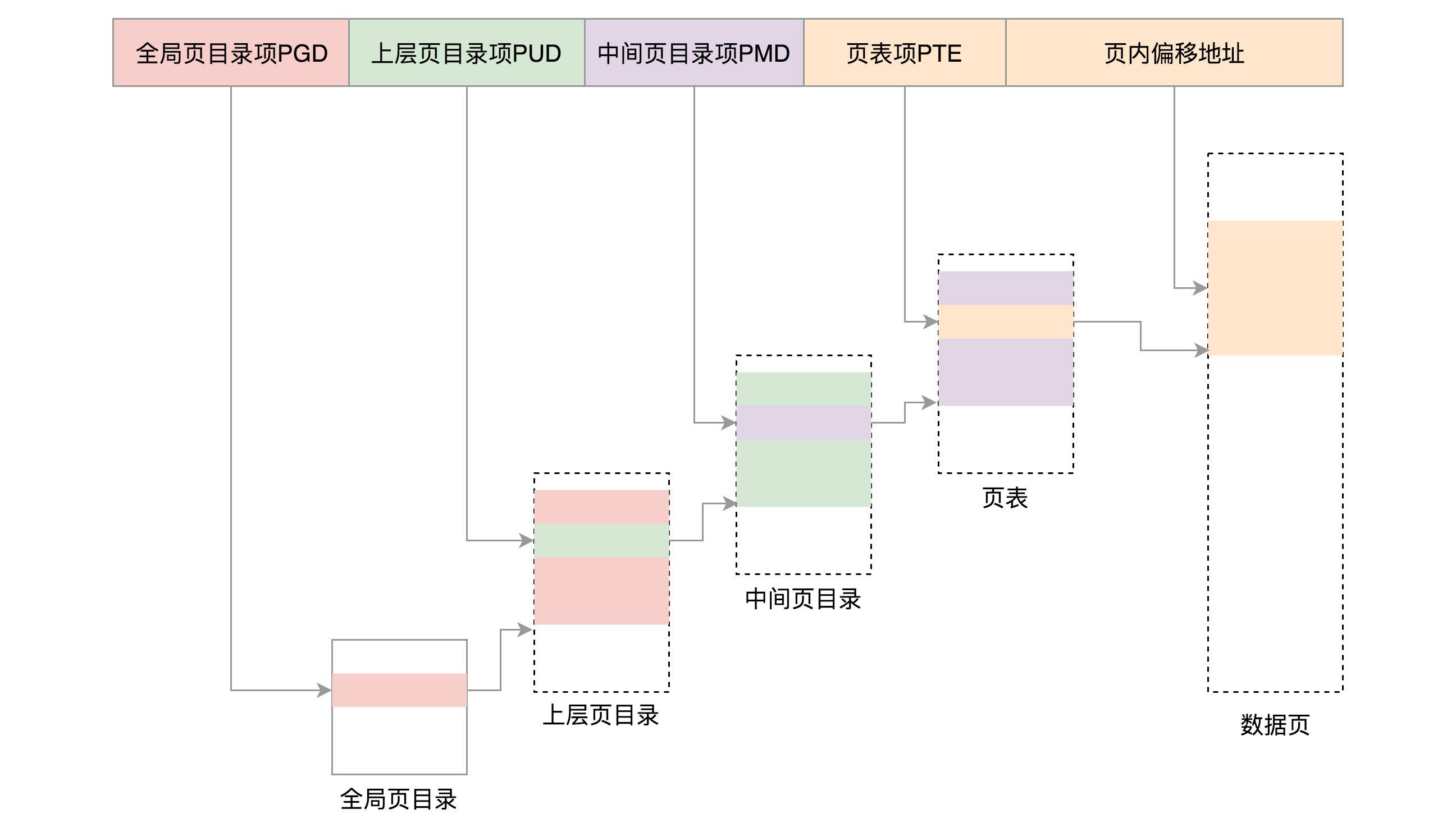 图片替换文本