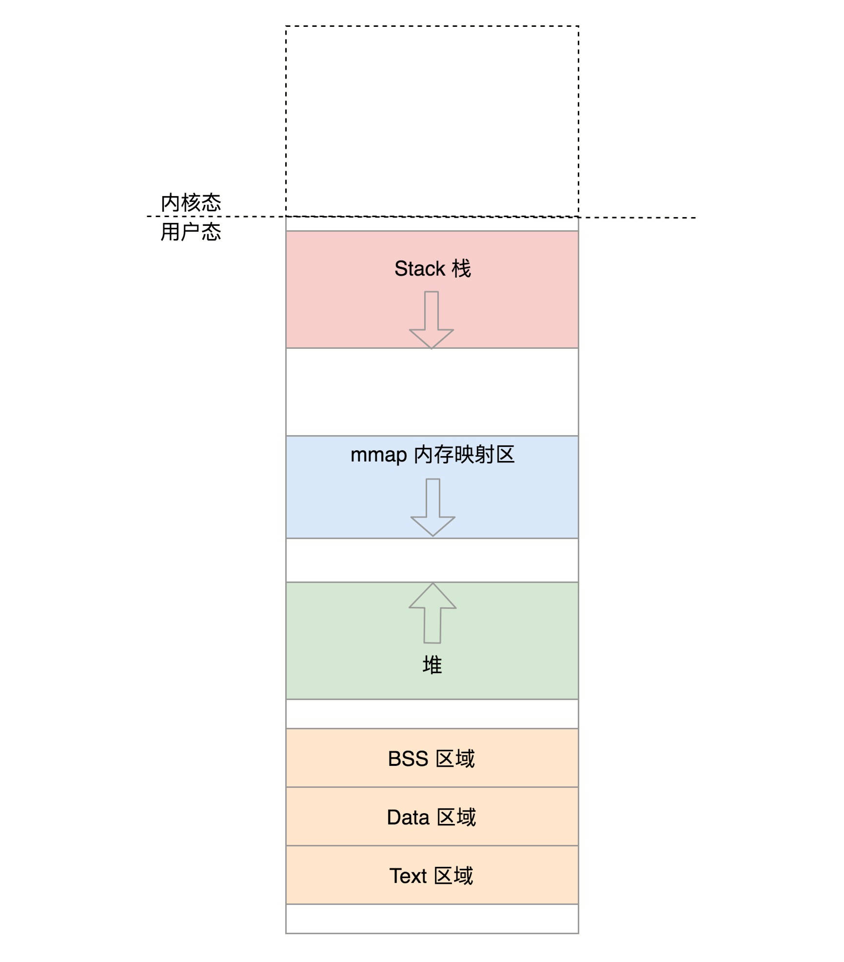 图片替换文本