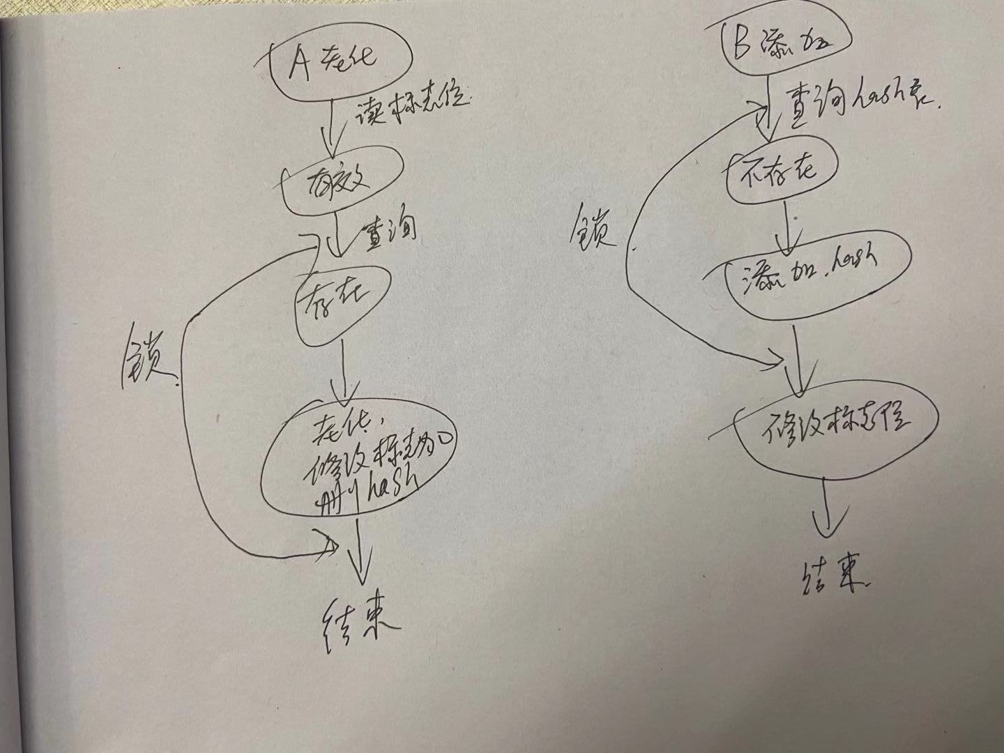 图片替换文本