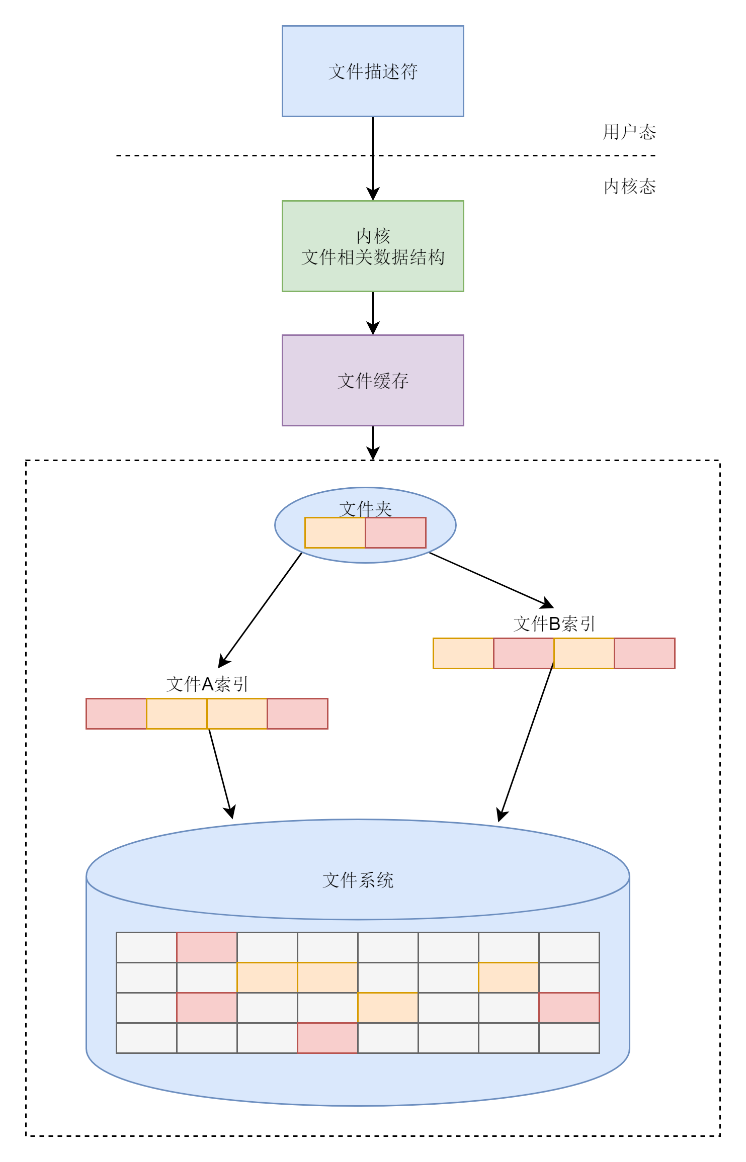 图片替换文本