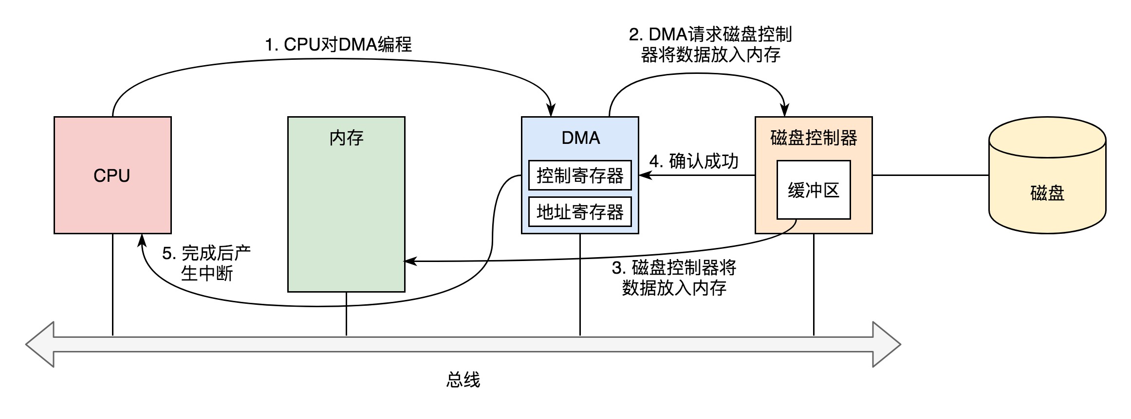 图片替换文本