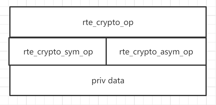 zuc_operation